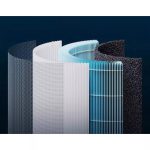 دستگاه تصفیه کننده هوا شیائومی مدل Xiaomi Air Purifier 4 Lite (گلوبال جعبه رنگی) - Image 4