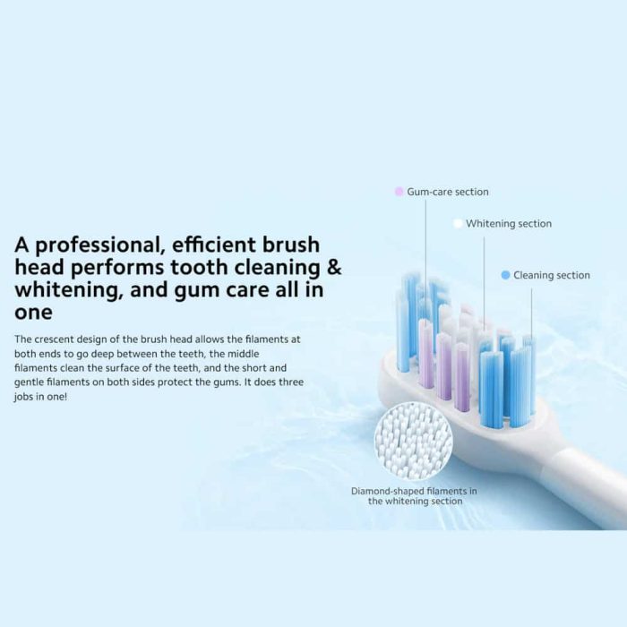 مسواک برقی شیائومی Mi Smart Electric Toothbrush T501 - Image 4